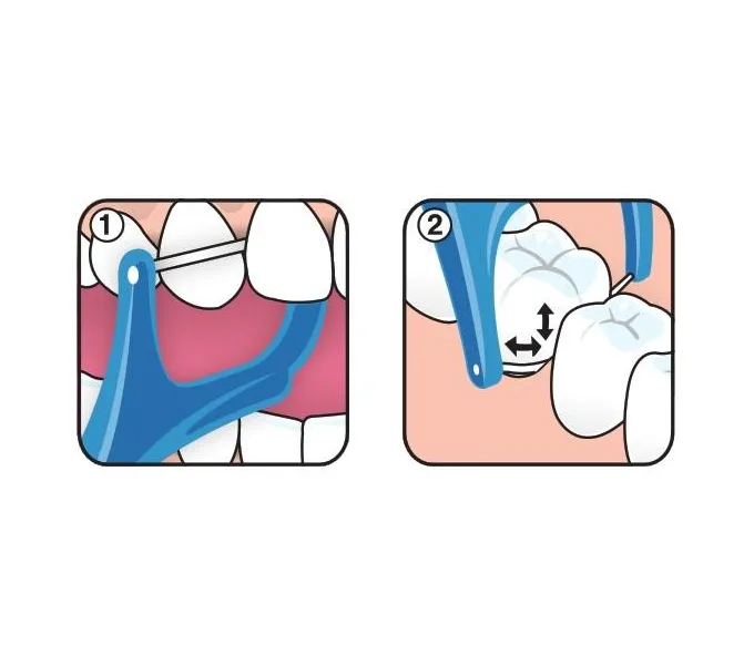 Comprar SEDA DENTAL TEPE MINI  FLOSSER 36 U online - Coliseum