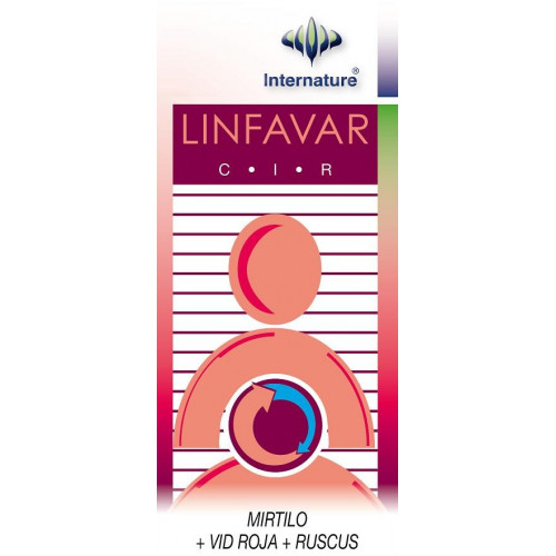 LINFAVAR C.I.R. 250ML...