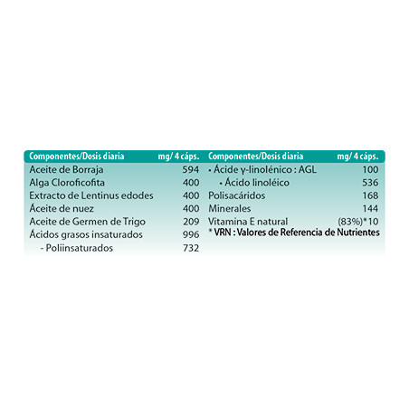 Comprar online HOLISTICAP 60 CAP HOLISTICA - Farmacia Coliseum