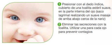 Comprar Online Lephanet Toallitas para ojos 30 u. THEA